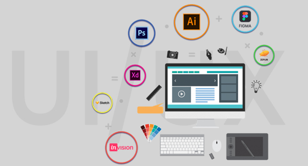 best UX Design Company in Hyderabad, UI design company in India